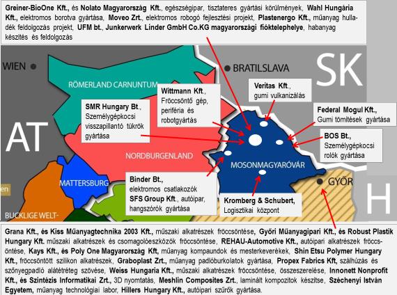 7. sz.