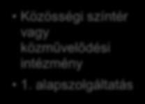 Önkormányzati kötelező feladatok 1000 fő