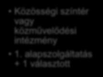 közművelődési 1000 fő fölötti települések