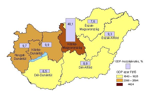 Hozzájárulás a GDP-hez és az egy főre jutó GDP, 2008 2.