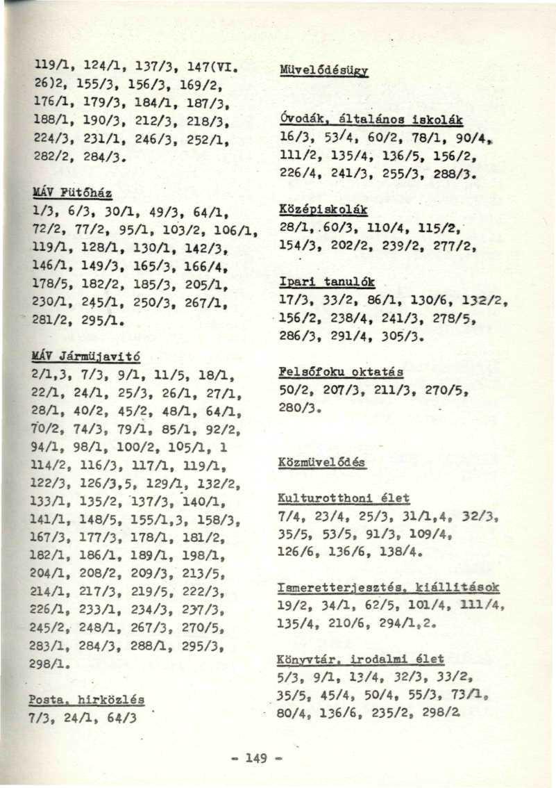 119/1, 124/1, 137/3, 147(VI. 26)2, 155/3, 156/3, 169/2, 176/1, 179/3, 184/1, 187/3, 188/1, 190/3, 212/3, 218/3, 224/3, 231/1, 246/3, 252/1, 282/2, 284/3. MÁV?