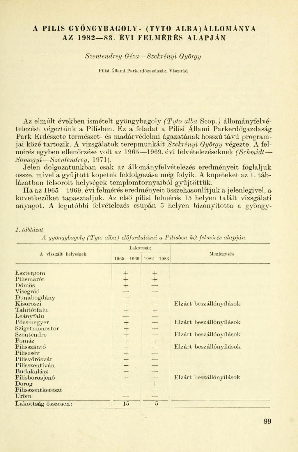 A PILIS GYÖNGYBAGOLY - (TYTO ALB A) ÁLLOMÁNY A AZ 1982 83. ÉVI FELMÉRÉS ALAPJÁN Szentendrey Géza Szekrényi György Pilisi.4111X1111 Parkerdőgazdaság.