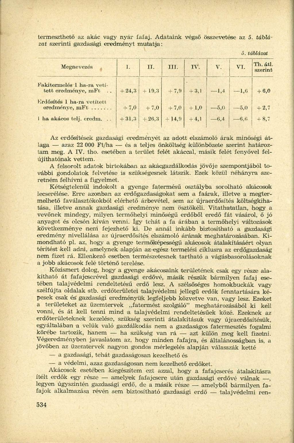 termeszthető az akác vagy nyár fafaj. Adataink végső összevetése az 5. táblázat szerinti gazdasági eredményt mutatja: 5. táblázat Megnevezés I. II. III. IV. * V. VI. Th. átl.