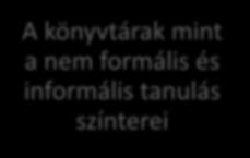 mint a digitális