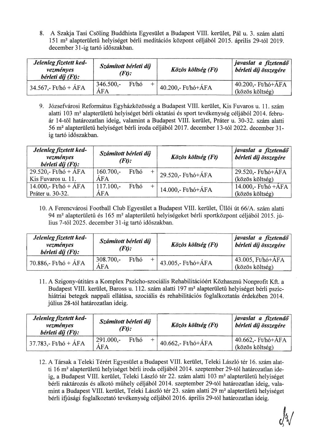 8. A Szakja Tasi Csöling Buddhista Egyesület a Budapest VIII. kerület, Pál u. 3. szám alatti 151 m2 alapterületű helyiséget bérli meditációs központ céljából 2015. április 29-tól 2019.