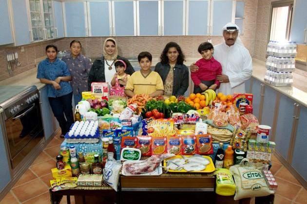 Kuwait: az Al Haggan család (Kuwait City) heti élelmiszer számlája 63.