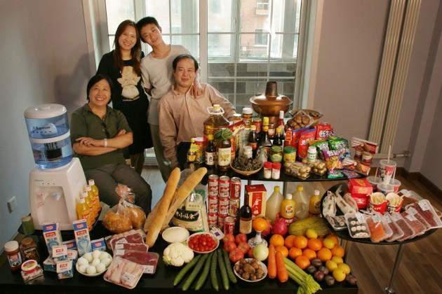 Kína: a Dong család (Peking) élelmiszer számlája hetente 1,233.