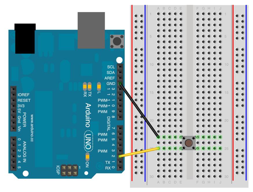 172 Fizikai számítástechnika: elektronikai alapok és Arduino programozás 7.5. Pinek beépített felhúzó ellenállása Minden pin rendelkezik egy beépített, programozható felhúzó ellenállással.