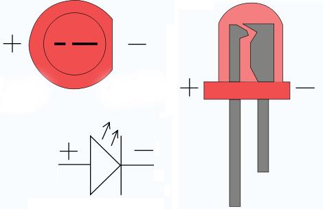 9. Soros kommunikáció 203 Amire szükségünk lesz: Arduino, LED, 220 1 kiloohmos ellenállás, Processing vagy, Max/MSP v. 5. Kapcsolás: 9.4.