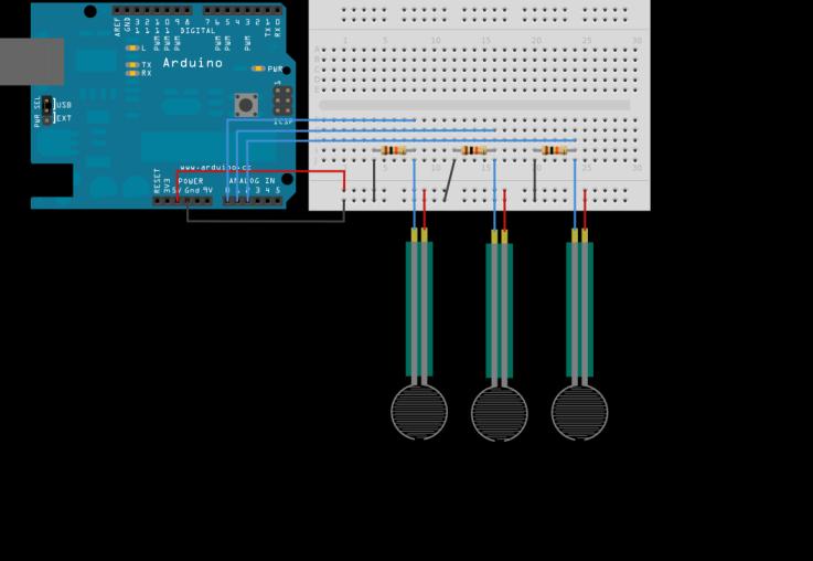 218 Fizikai számítástechnika: elektronikai alapok és Arduino programozás 9.2.3.