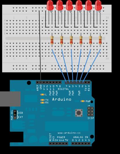 10. Vezérlő struktúrák 233 10.3 ábra: 6 LED bekötése Arduino kód: /* Tömbök Egy tömböt használunk, amik sorrendben tartalmazzák a kimenetkét használt pinek számait.