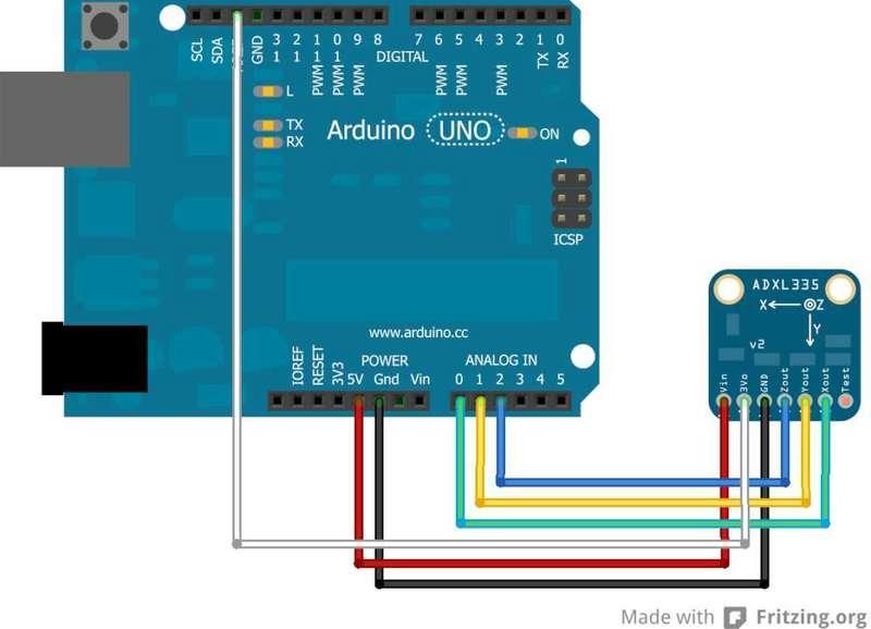 táblázat: Adafruit gyorsulásmérő bekötése Arduinoba: Adafruit Arduino