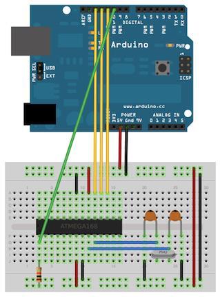 ábra: Atmega168 és Atmega328