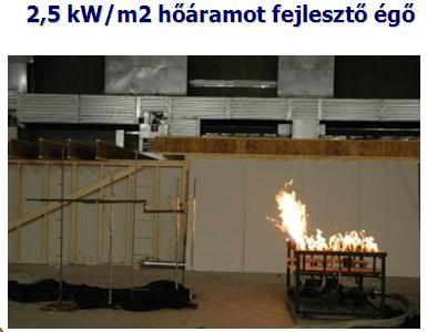 Tűzlaborok Az USA-ban alkalmazzák a szövetségi szintű (ATF) tűzvizsgálat során a tűzlaborokban történő szimulációk, kísérletek kutatási eredményeit Hasonlóak a tűzkonténeres égetési kísérletekhez,