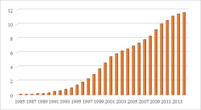 5. Az ökológiai mezőgazdasági termelés kilátásai 5.1. Az ökológiai földterületek növekedése Az ökológiai besorolású földterületek nagysága Európa-szerte növekszik.