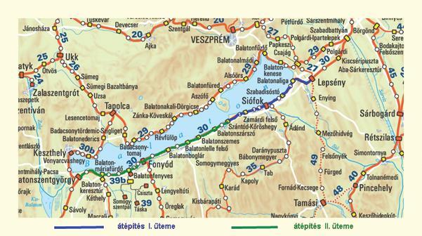 Szántód-Kőröshegy Balatonszentgyörgy vasútvonal korszerűsítése a NIF Zrt. lebonyolításában (Dél- Balaton II.