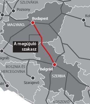 150-es vasútvonal korszerűsítése a Budapest Belgrád fejlesztési projekt keretében Projektcél A Budapest és Belgrád közötti 350 km-es szakaszon emelt szintű vasúti összeköttetés biztosítása, a