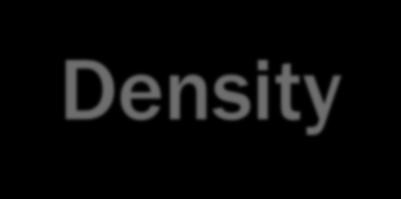 Density & Scale Independent Pixel (DP, SP) 21 DP vagy DIP