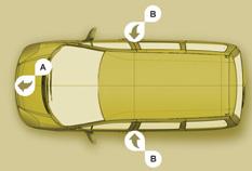 Airbags A függönylégzsák az első vagy a hátsó utas és az ablakok közé ékelődik. 95 Kiserejű oldalirányú ütközés vagy koccanás esetén, illetve a gépjármű megpördülésekor a légzsák nem nyílik ki.