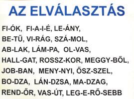 hu A Á B C Cs D Dz Dzs E É F G Gy H I Í J K L Ly M N Ny O Ó Ö Ő P Q R S Sz T Ty U Ú Ü Ű V W X Y Z Zs Nyelvtani tablósorozat Teljes sorozat 10 db Tabló méret: 46 x 65 cm BD-011/1 A magyar hang- és