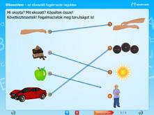 érdekében, hogy egyszerűen eligazodhassanak az olvasott-írott információk világában.