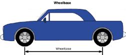 FÉK, FUTÓMŰ A MÉRÉS ELŐKÉSZÍTÉSE, A KAROSSZÉRIA HELYZETE vehicle selection turntable unlock the turntable rear slip plates self-centering wheel adaptor tire clamp adaptor run-out fast rolling run-out