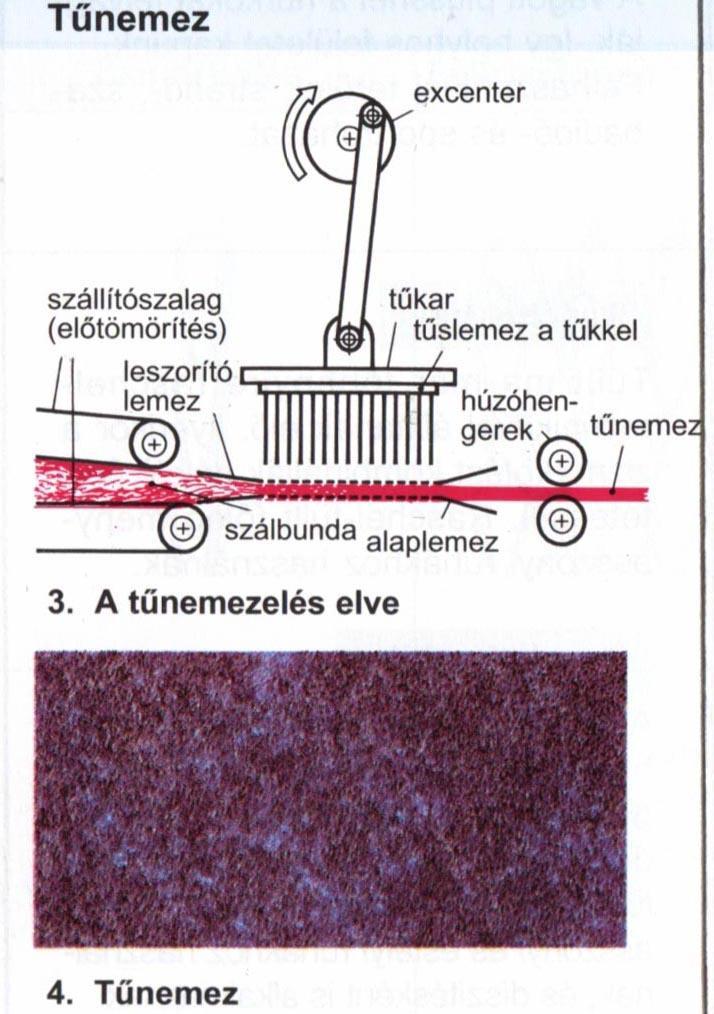 Nemszőtt
