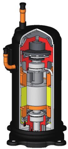 GMV5 jellemzők áttekintése A Gree All-DC Inverteres technológiája 180 Sinusz hullám technológia Hagyományos inverter 180 Sine Wave DC Inverter vezérlés Ez a vezérlés (frekvenciaváltó),