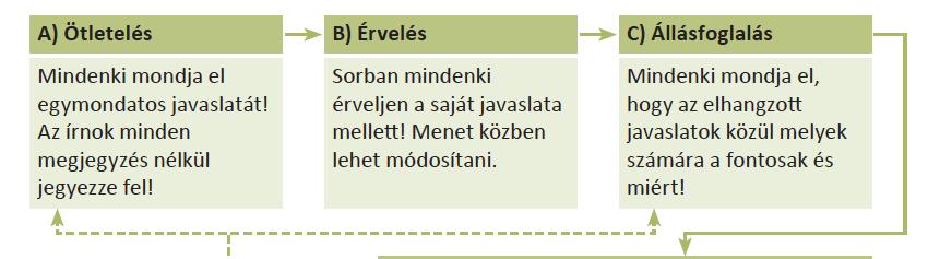 lányok lányok orgia