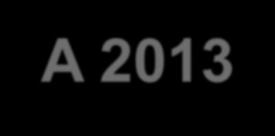 A 2013-as Immunológia verseny helyezettjei I.