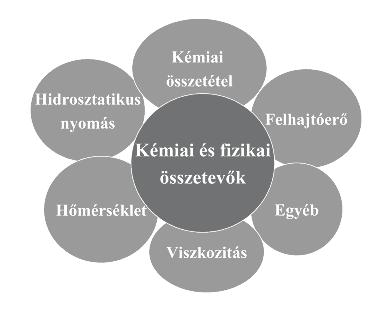A Balaton 9 : K, M. Z.