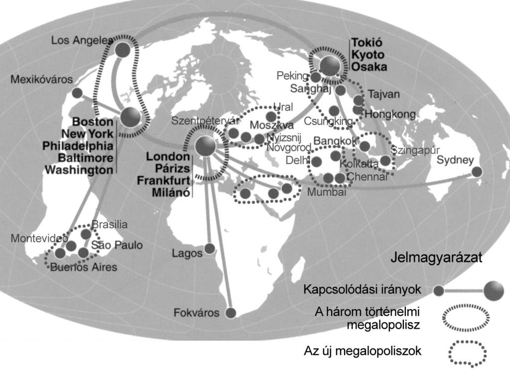 A Balaton a magyar településrendszer átalakulási folyamatában vagy egy közel-keleti (arab) óriás-település kialakulásának lehetőségére, Bangkok, Kuala Lumpur, Hanoi, Ho Shi Minh-város, Szingapur,