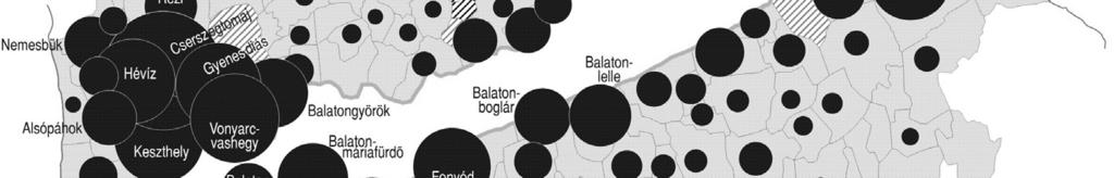 2001) Forrás: MICHALKÓ, G. ILLÉS, S. (2008) IRODALOM BENDA GY.