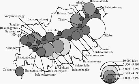 Balaton a magyar idegenforgalomban 3. ábra: Szálláshely-kapacitás a Balaton idegenforgalmi régióban magánszálláshelyeken (férőhely, 2008) Forrás: KSH (2009) alapján szerk. AUBERT A. JÓNÁS-BERKI M.