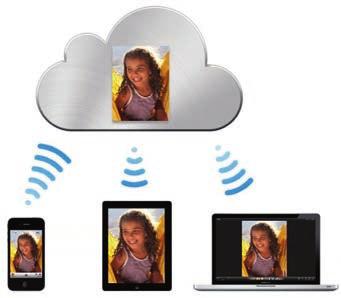 icloud Macworld Az Apple felhőszolgáltatása új néven Érdekes extra funkciókkal, és a már eddig is az Apple felhőszolgáltatását, a MobileMe-t használók számára némi downgrade-del, októberben, az ios 5