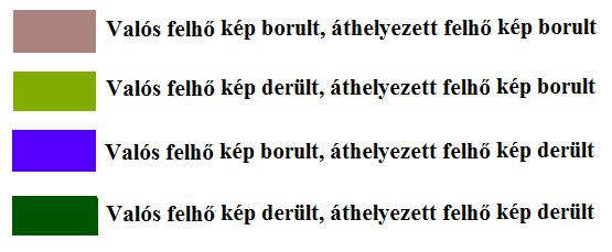 A futtatások UTC-ben kifejezett, pontos időpontjait az 5. és a 6. táblázat tartalmazza.