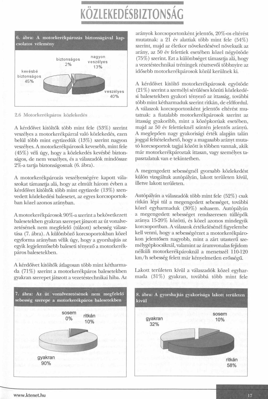 KÖZLEKEDÉSBIZTONSÁG 6. ábra: A motorkerékpározás biztonságával kapcsolatos vélemény k e v é s b é b iz to n s á g o s - ' ' \ 1 l 45% n a g y o n b iz to n s á g o s.