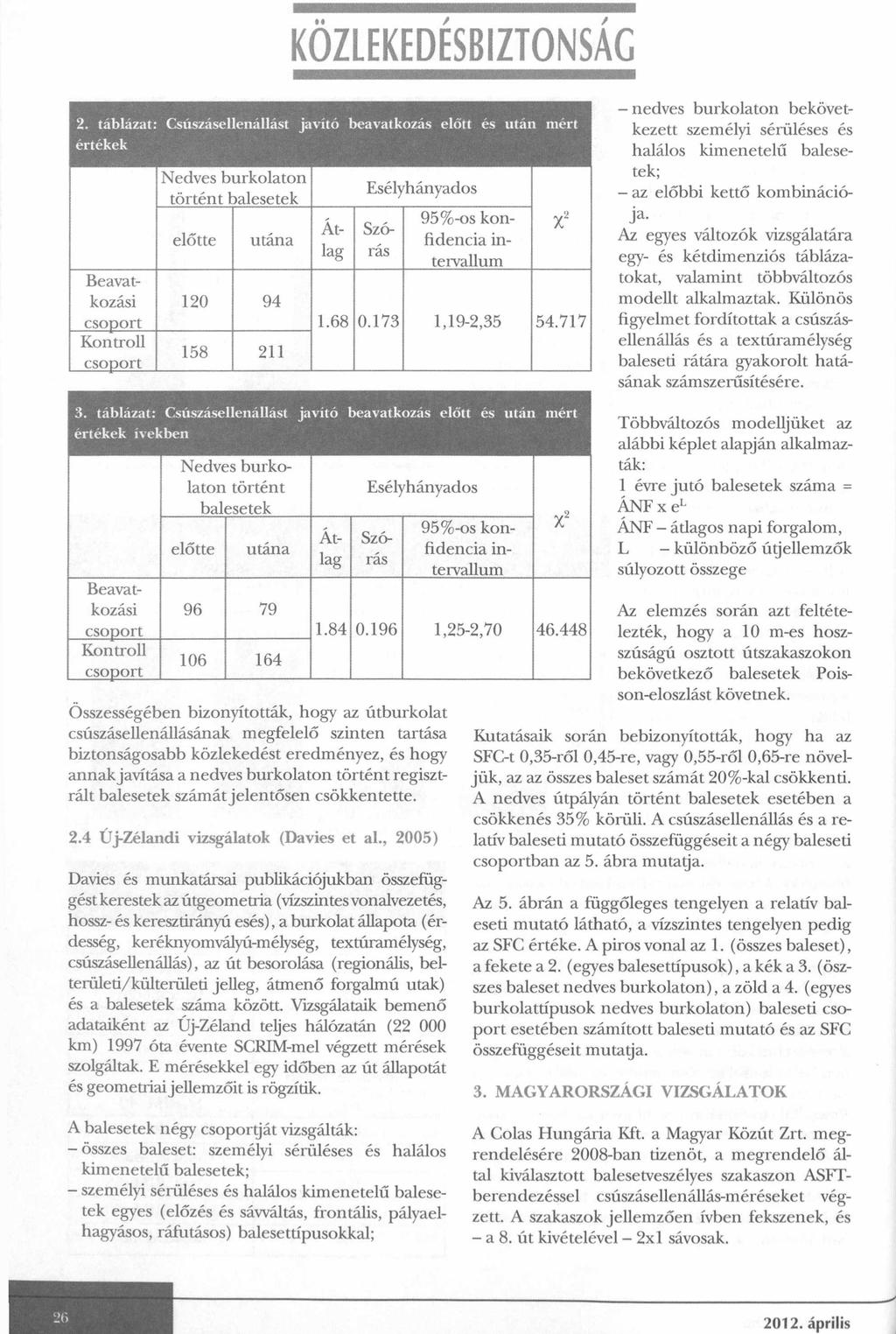 KÖZLEKEDÉSBIZTONSÁG 2.