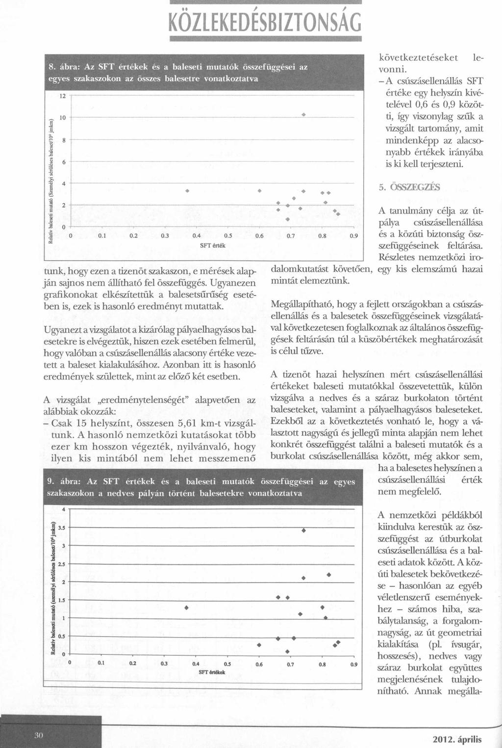KÖZLEKEDÉSBIZTONSÁG 8. ábra: Az SFT értékek és a baleseti mutatók összefüggései az egyes szakaszokon az összes balesetre vonatkoztatva következtetéseket levonni.