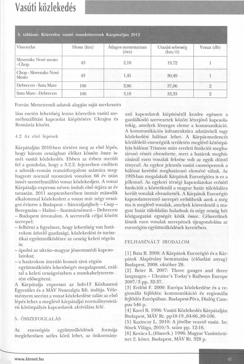Vasúti közlekedés 5.
