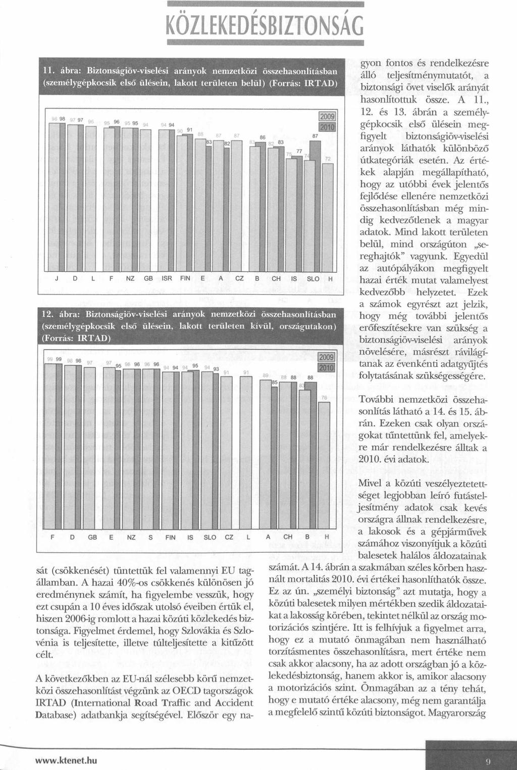 KÖZLEKEDÉSBIZTONSÁG 11.