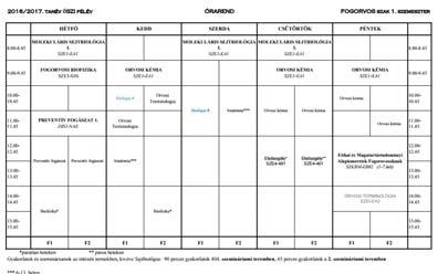 Tantárgyfelelősökkel ÁOSZ tanterv FOSZ tanterv GYSZ tanterv a tanév TANRENDJE: meghirdetendő KURZUSOK véglegesített, kötelező, menetrend szerinti + kifutó TÁRGYAK Téma (mintaegység): MEM AXXX ÁOSZ