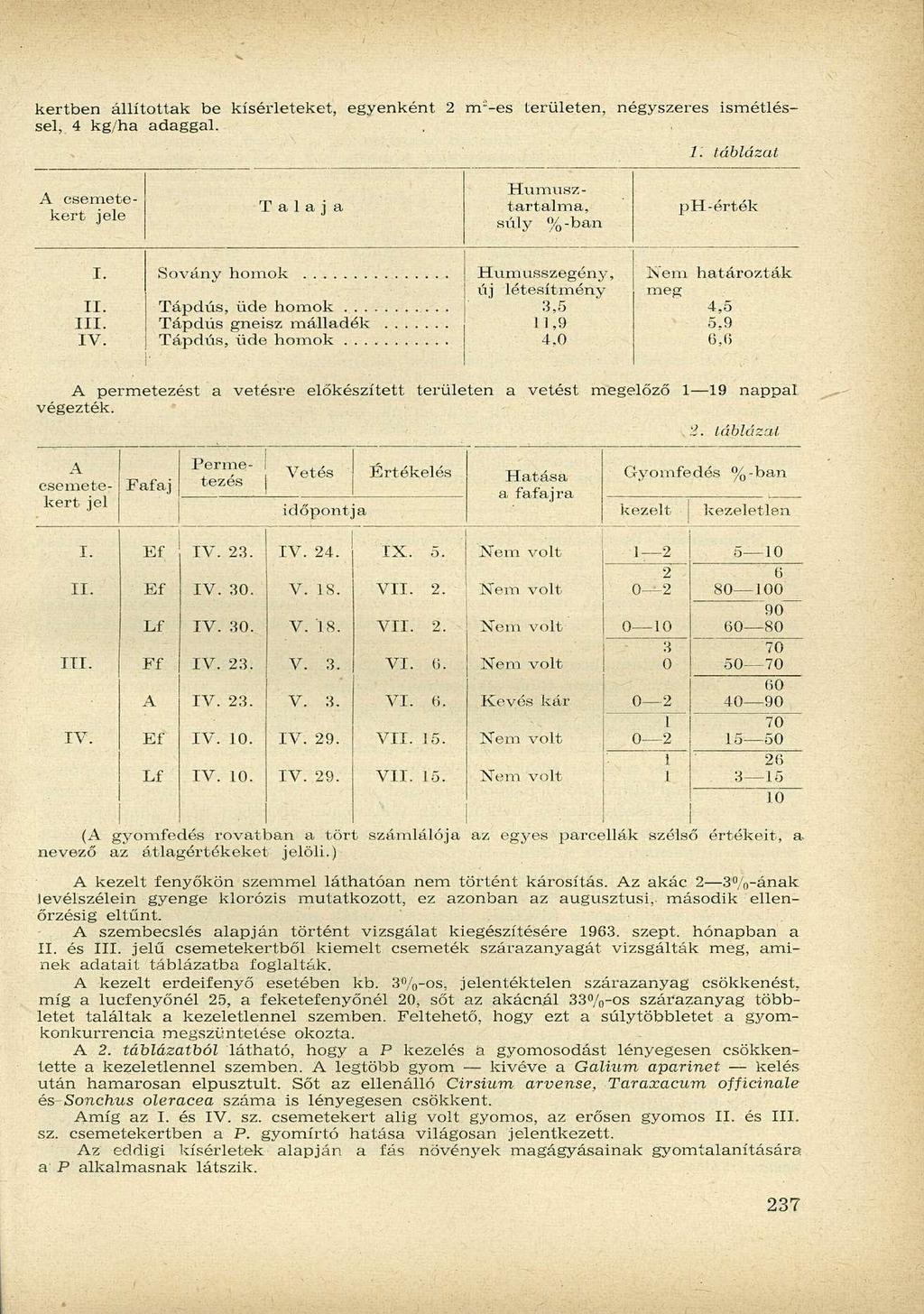 kertben állítottak be kísérleteket, egyenként 2 mr-es területen, négyszeres ismétléssel, 4 kg/ha adaggal. A csemete - kert jele Talaja Humusztartalma, súly % -ban 1. táblázat ph-érték I. II. III. IV.