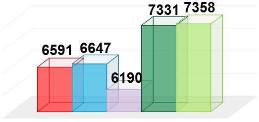 09. 27. 10. 04. 10. 11. 10. 18. 10. 25. 11. 01. 11. 08. 11. 15. 11. 22. 11. 29. 12. 06. 12. 13. 12.. 12. 27. 01. 03. 01. 10. 01. 17. 01. 24. 01. 31. 02. 07. 02. 14. 02. 21. 02. 28.