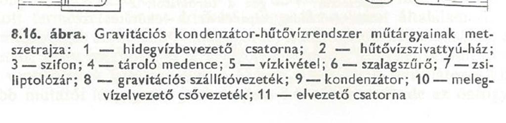 Hűtővízellátás hűtőtavas hűtés