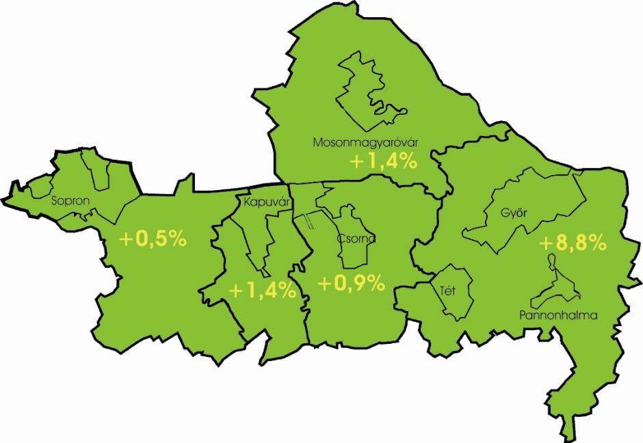 2/e. A + 12 hó elmozdulás vizuális bemutatása kirendeltségi körzetenként (zöld: létszámnövekedés, sárga: csökkenés) 3.