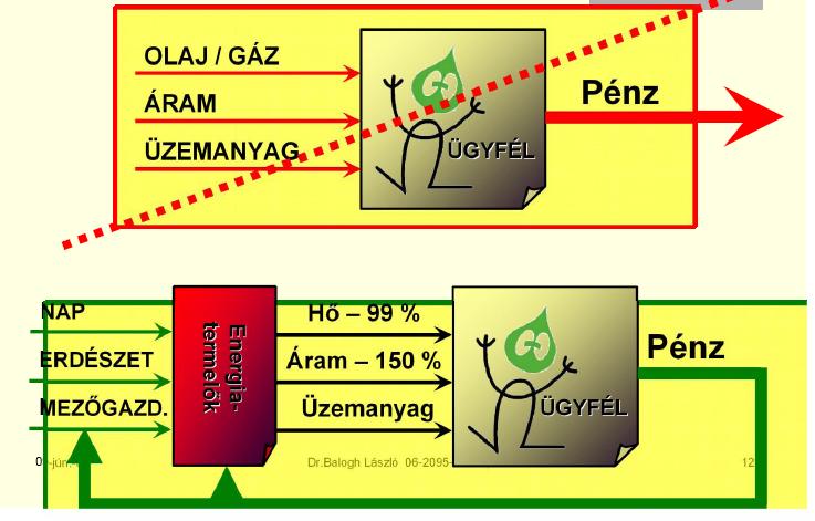 És hogyan gondolkodnak most az osztrákok