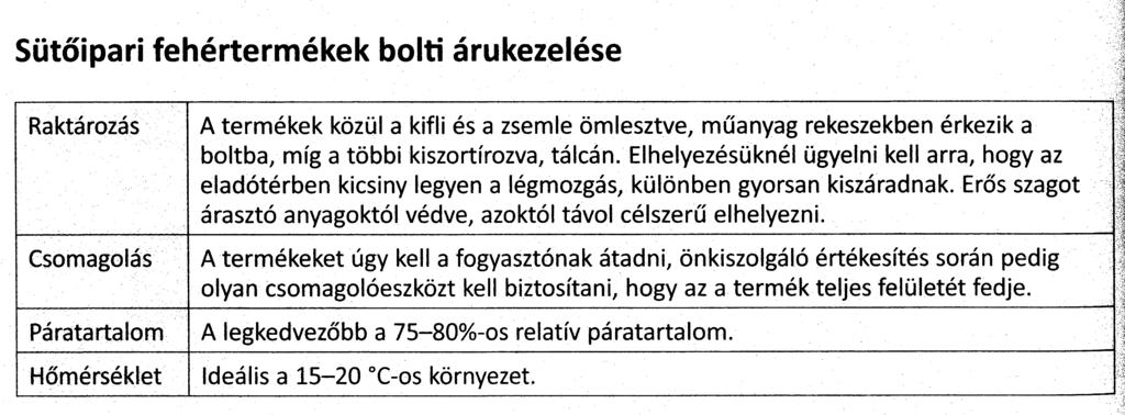 Sütőipari
