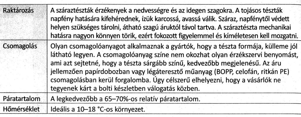 Száraztészták