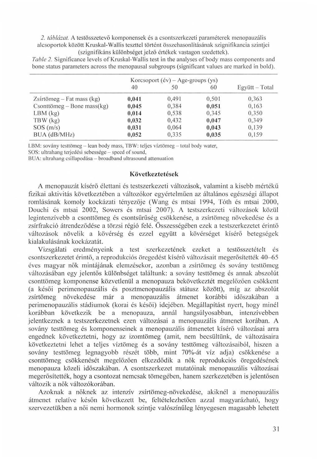 2. táblázat.